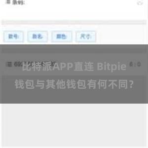 比特派APP直连 Bitpie钱包与其他钱包有何不同？