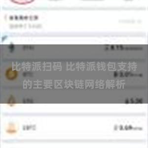 比特派扫码 比特派钱包支持的主要区块链网络解析