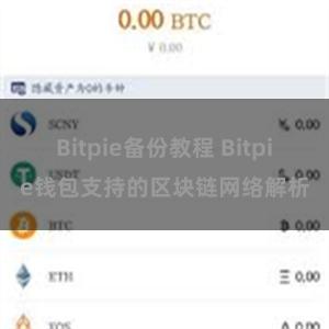 Bitpie备份教程 Bitpie钱包支持的区块链网络解析