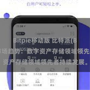 Bitpie移动版 比特派(Bitpie)钱包市场趋势：数字资产存储领域领先者持续发展。