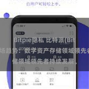 Bitpie隐私 比特派(Bitpie)钱包市场趋势：数字资产存储领域领先者持续发展。