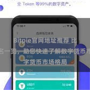 Bitpie官网地址推荐 比特派排名一览，助您快速了解数字货币市场格局