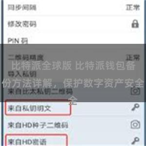 比特派全球版 比特派钱包备份方法详解，保护数字资产安全