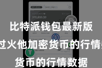 比特派钱包最新版 以过火他加密货币的行情数据