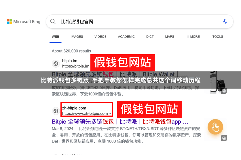 比特派钱包多链版  手把手教您怎样完成总共这个词移动历程